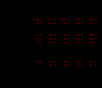 建立“计谋突围-布局优化-能级跃迁”的螺旋上