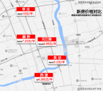 不只将中铁建产物的力取设想能力毫无保留的展